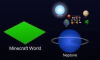 How big is the Minecraft world?