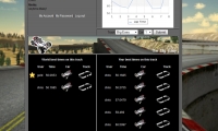 Treasure of the day: MMO Stunt Car Online hledá hráče