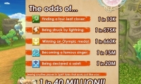 MMO Spirit Tales - original everywhere