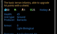 SC II Mini Armory