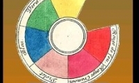 Brain Challenge Lite