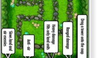 Plox Lite: Tower Defense