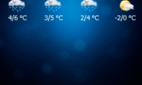 Meteoservis