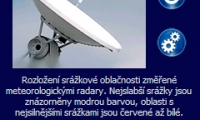 Meteoservis