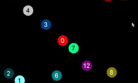 Number Target Divide