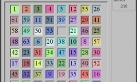 Numeric Cubes