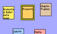 Peak Notes