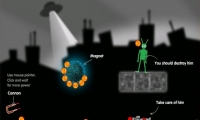 Green Terror