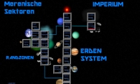 Space Threat