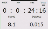 GPSPedoRunner