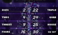 Addicted 2 Dice - XMas Edition