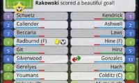Karza Football