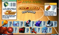 Fast Break
