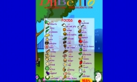 The Dilberito Game
