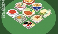 Food Memory