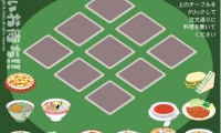 Food Memory