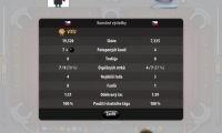 Pool Live Tour
