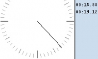 Andreas Gustafsson's Stopwatch