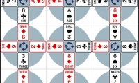 Card Spin